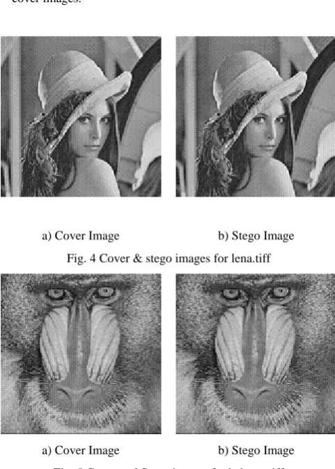 Fig. 5 Cover and Stego images for baboon.tiff 