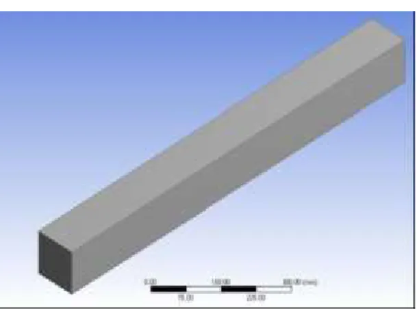 Fig. 3. Three-dimensional geometry of the channel with a  triangular cross section 