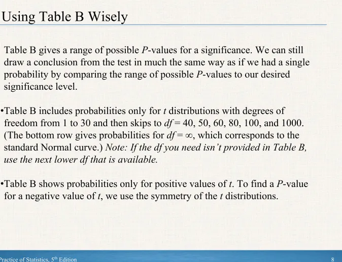 Table B gives a range of possible P-values for a significance. We can still 