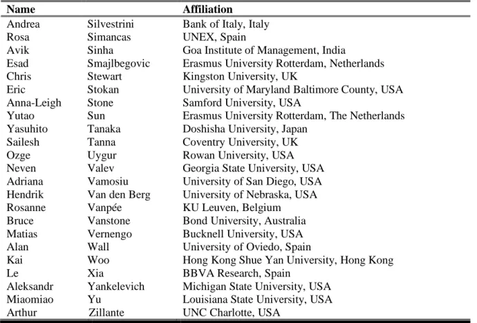 Table 4. Editorial Board 2019 