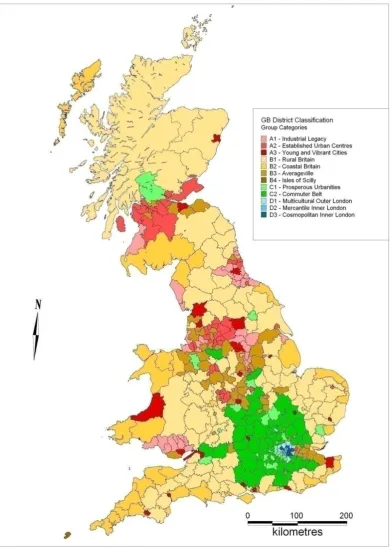 Figure 2. Vickers et al. District Classification: Group categories, Britain 