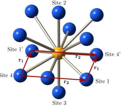 Fig ur e 7 .9 .