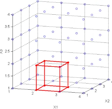 Figure 2: Example of a partition in three link network 