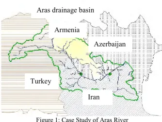 Figure 1: Case Study of Aras River  Data selection 