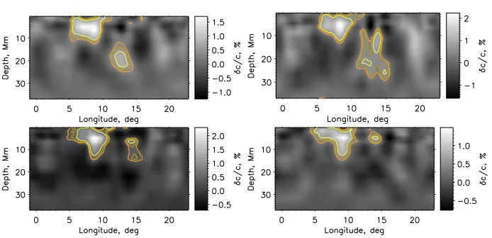 Figure 4. The magnetic ﬂux emergence. The sound-speed inversion as a function of depthand longitude