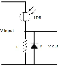 Fig 2: Sensor Circuit using LDR  