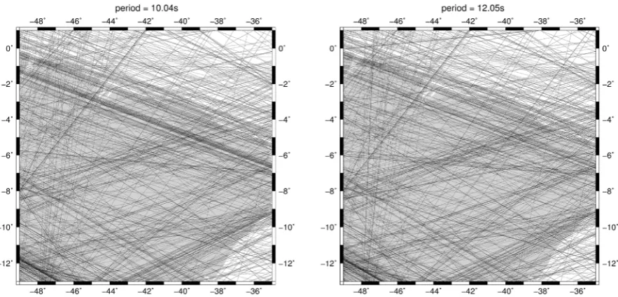 Figure 2. The grid of the Figure 1 was divided into cells of 2˚ × 2˚ and each cell on it was numbered (from top to bottom and from left to right) so that any region inside northeastern Brazil must be associated with the numbers shown on the map