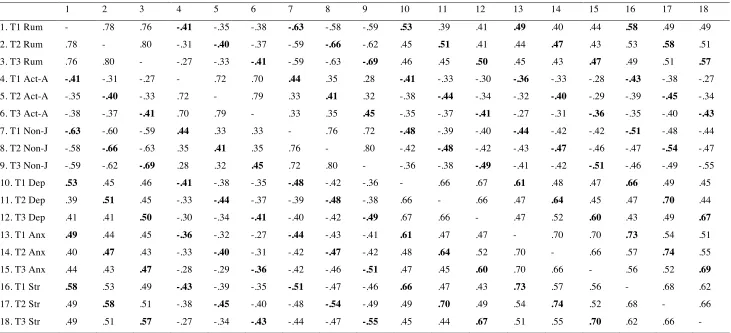 Table 4  