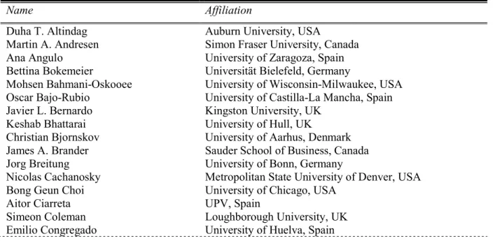 Table 3. List of referees in 2015. 