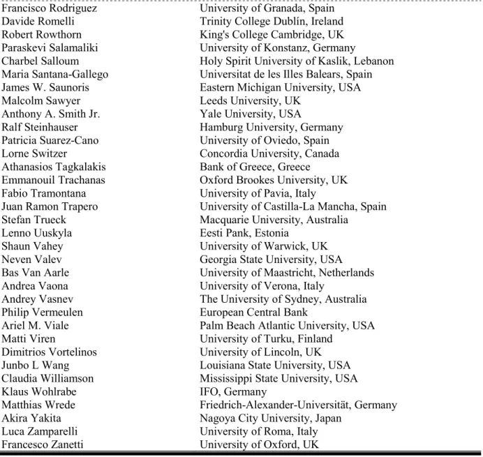 Table 4. List of referees in 2016. 