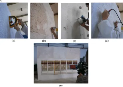 Table 2. Results of tests on the hardened mortars at 90 days. 