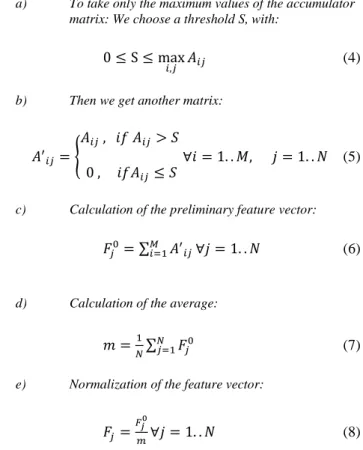 Fig.  11.    With  the  HT,  two  different  structures  of  the  same  character  will  have the same horizontal linear extension (the lines in white)