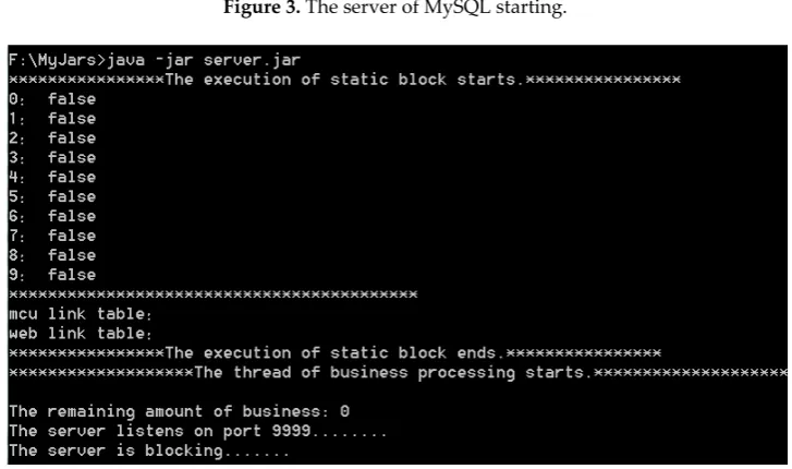 Figure 3. The server of MySQL starting. 