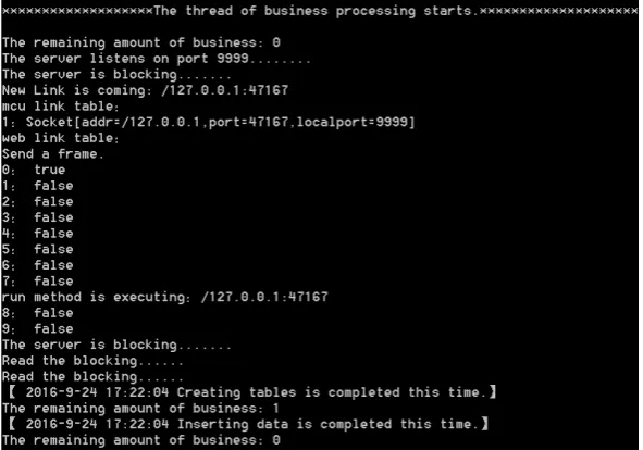Figure 7. The business processing test and load balancing test. 