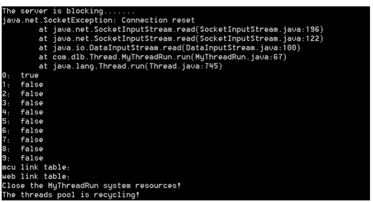 Figure 10. Multiple clients connecting to the SCADA system. 