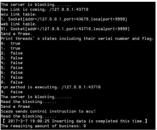 Figure 12. Real-time control user interface in the WEB monitoring system. 