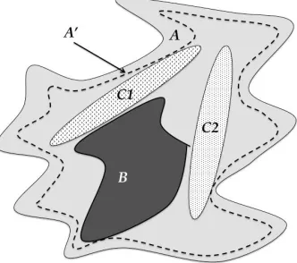 Figure 3: Depiction of the ability of MSMs to more completely address the Denominator Problem