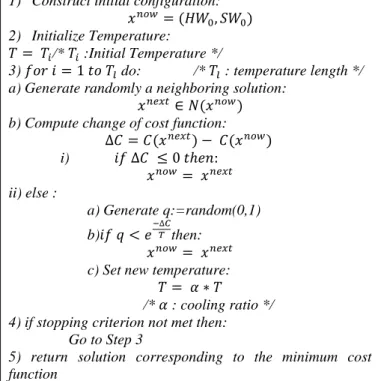 Fig. 5. Example of DAG representation      Each block 