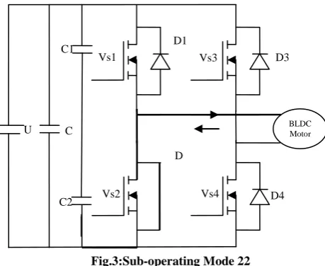 Fig.3:Sub-operating Mode 22 
