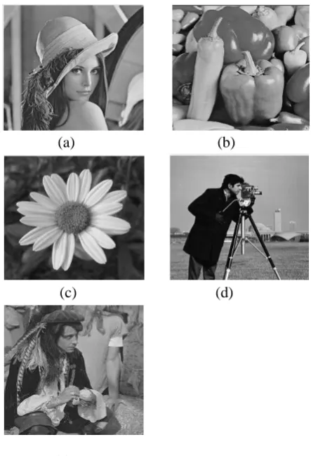 Table 1: Parameters used in Experiment Parameter : Initial pheromone value 