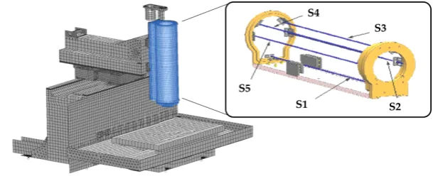 Figure 1. The adaptive structure concept and the sensor locations (internal view). 