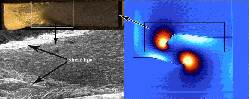 Figure 10. Fractured surface of the specimen with 8 mm offset cracks 
