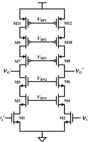 Fig. 5. Pseudo-differential OTA 