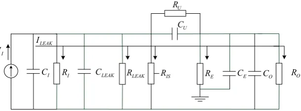 Figure 4. The equivalent model of the space charge density measurement device. 