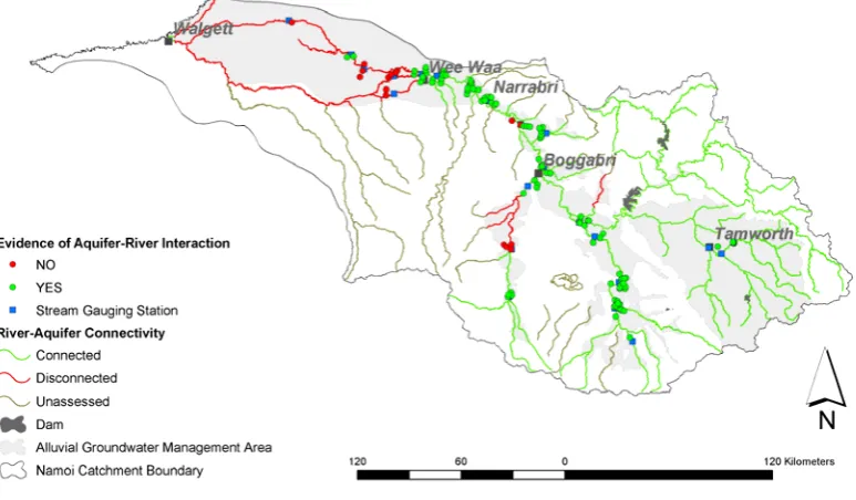 Figure  4-17 Evidence of aquifer-river interaction in the Namoi River catchment based on the analysis of paired stream and bore hydrographs 
