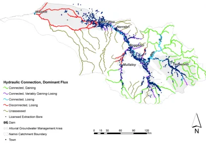Figure  4-13 Location of extraction bores and river reach classification in the Namoi River catchment 
