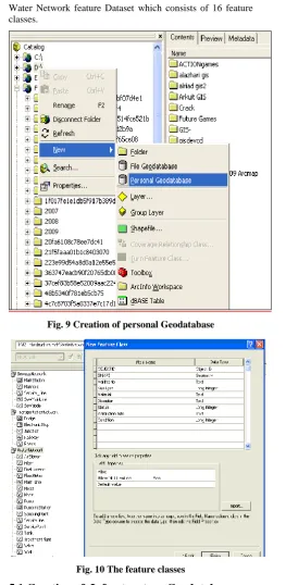 Fig. 9 Creation of personal Geodatabase 