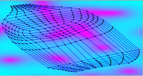Figure 2.12: Open box embedded by GPLVM with back constraints with posterior prob- prob-ability surface shown