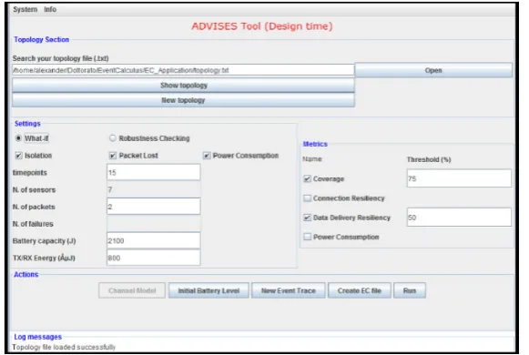 Figure 6. ADVISES in static mode