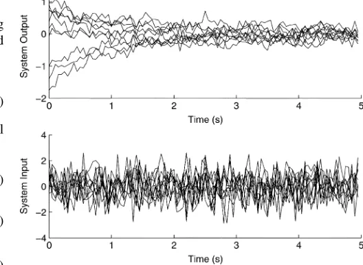 Fig. 1. One set of input/output training signals used in the test identiﬁcationproblem.