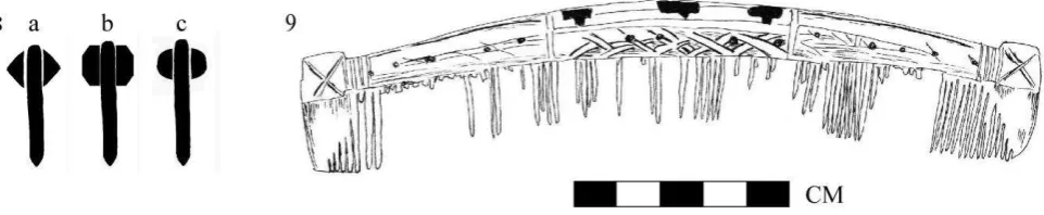 Figure 2: Types 8 & 9. 8: schematic profiles based on examples from York, Durham and Orkney;  9: from York