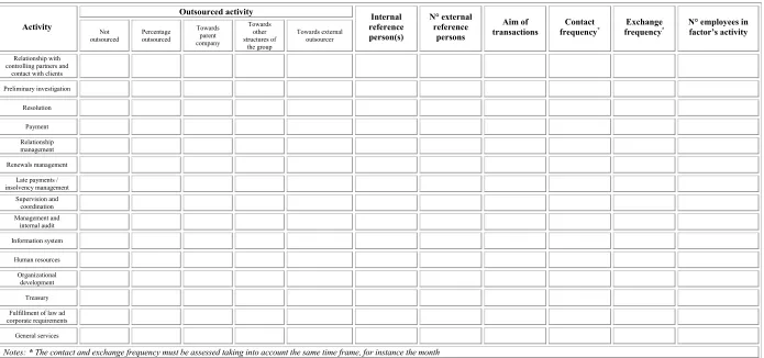 Table 5  