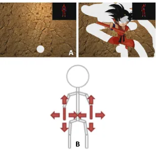 Figure 3. The three calibration poses: A "T-pose", B "Wide pose", C "Upright pose".