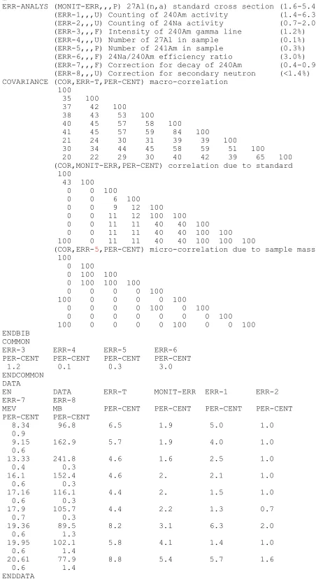 Fig. 2. Coding sample of uncertainties and covariances using the extended EXFOR formats (fast neutron region)