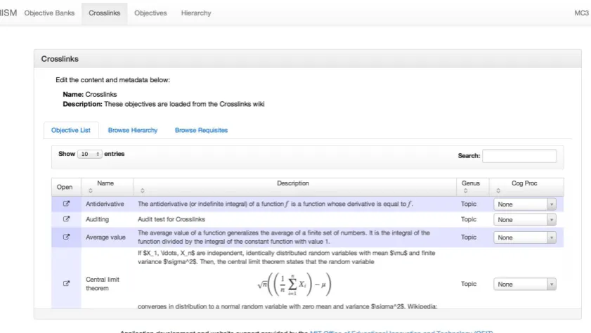 Figure 6. MC3 Prism app uses a text-based representation of MC3 data.                                             
