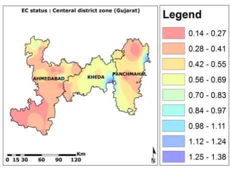 Figure 6. EC status & spatial distribution in North district zone. 