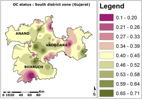 Figure 12. Variability status of Organic Carbon (OC) across North, Central and South district zone of Gujarat state