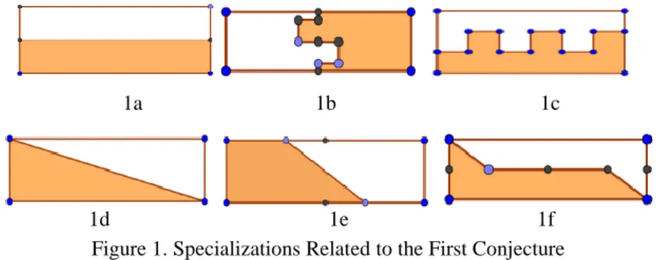 Figure 1 shows solutions that could have resulted from the specialization, including the specific conjecture and  its verification