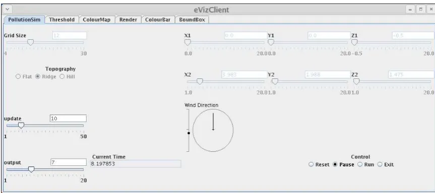 Figure 6: Personalised Interface.