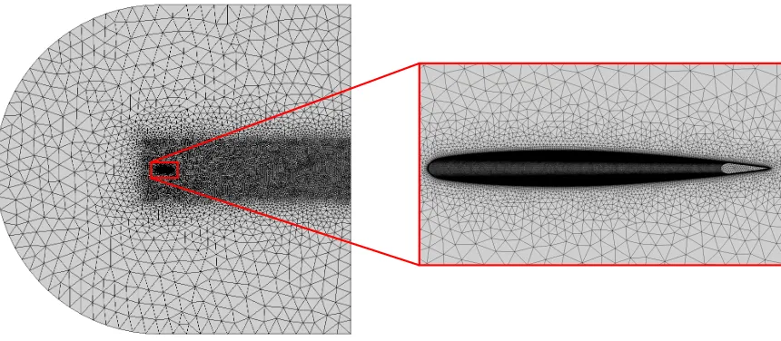 Figure 11: Domain mesh. The mesh is visualized in the symmetry plane and wing surface.