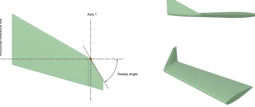 Figure 10: Computational domain and boundary conditions (all dimensions are in meters)