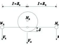 Figure 6. After adjustment