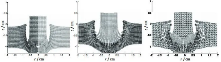 Figure 8. Deformation at t=10µs