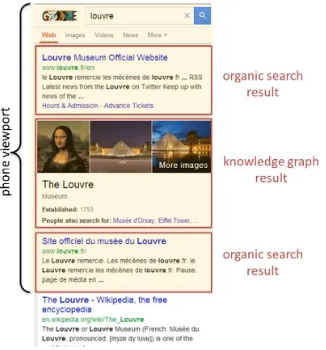 Figure 2.8: An example of the search results page showing Knowledge Graph resultFigure 1: An example of the search results page showing Knowl-from Lagun et al
