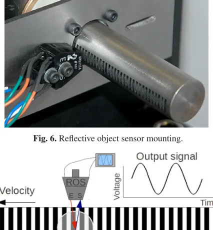 Fig. 6. Reﬂective object sensor mounting.
