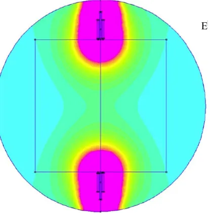 Figure 1. The three main components of the system from top to bottom: (A) the source computer (Zenith Laptop Model ZFL18193) containing the code (pattern) numerical sequence, (B) the DAC (digital to analogue converter) that transformers the numbers to volt